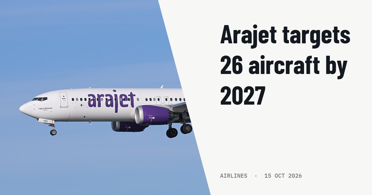 Arajet plans fleet growth to 26 aircraft by 2027 across dual hubs. Illustration photo (archive, not the aircraft involved) : Arajet Boeing 737-8 MAX HI1098, as flight 2002 from Santo Domingo, on final approach to runway 22L at Boston Logan International Airport