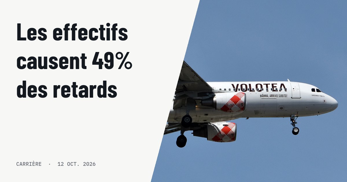 Le manque d'effectifs génère 49 % des retards en route en Europe. Photo d'illustration (archive, pas l'appareil concerné) : Volotea, EC-NUP, Airbus A320-214