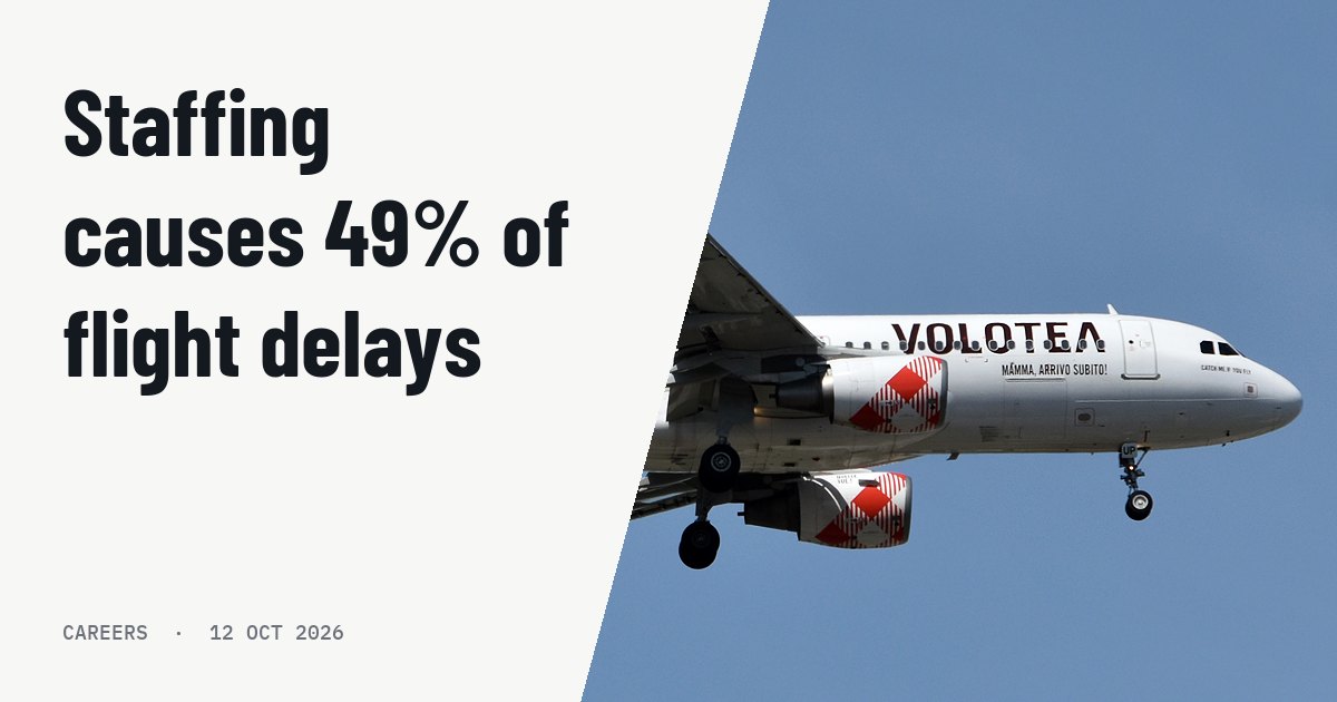 Staffing and capacity issues cause 49% of European en-route delays. Illustration photo (archive, not the aircraft involved) : Volotea, EC-NUP, Airbus A320-214