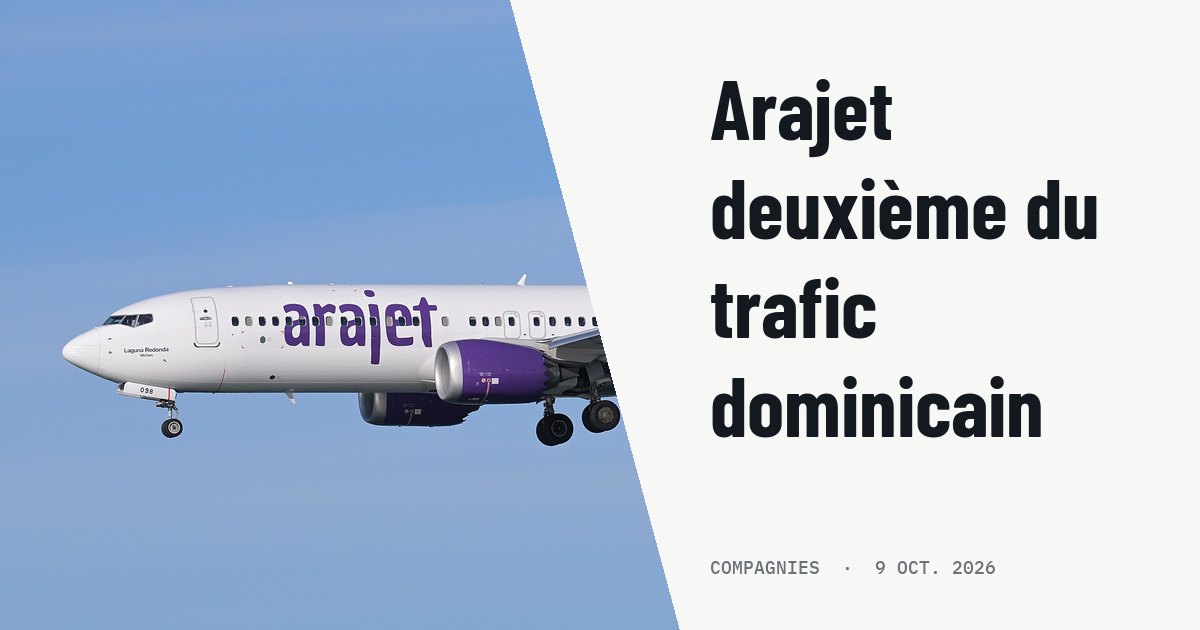 Arajet se hisse au deuxième rang du trafic dominicain derrière JetBlue. Photo d'illustration (archive, pas l'appareil concerné) : Arajet Boeing 737-8 MAX HI1098, as flight 2002 from Santo Domingo, on final approach to runway 22L at Boston Logan International Airport
