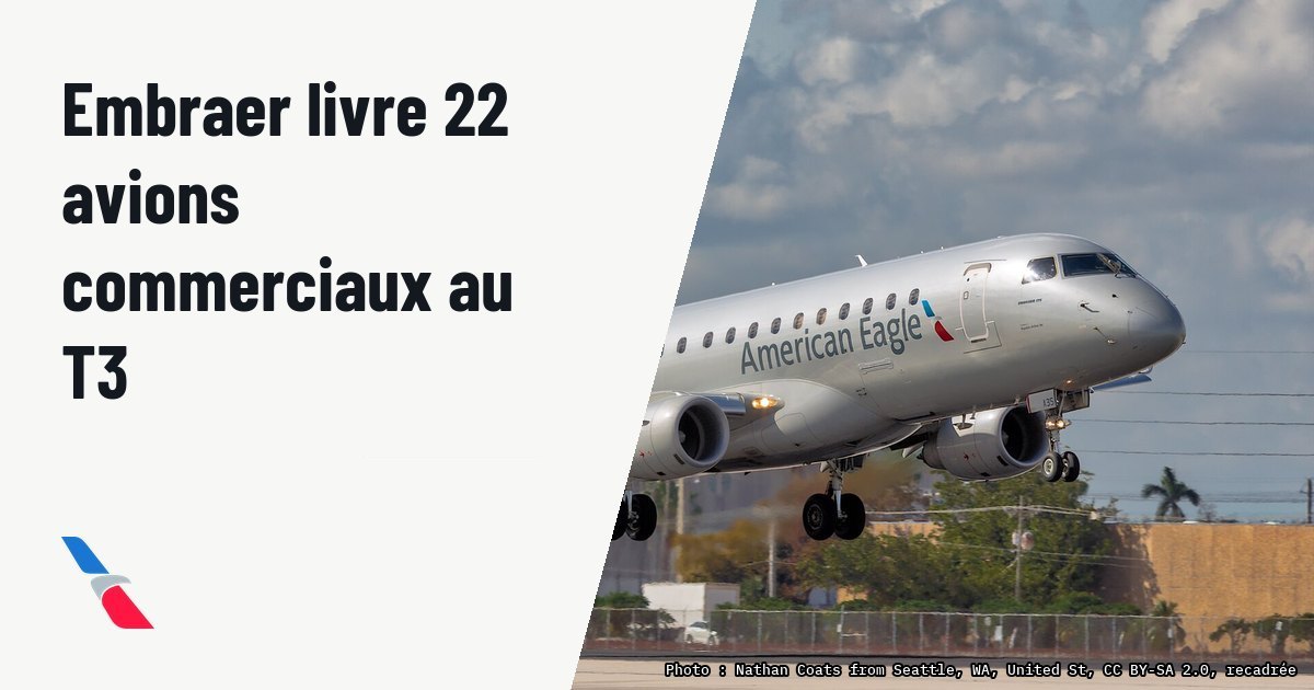 Embraer livre 22 avions commerciaux au T3 2026 et vise jusqu'à 85 livraisons. Photo d'illustration (archive, pas l'appareil concerné) : 02092018_American Airlines (Republic Airlines)_E175_N435YX_KMIA_NASEDIT
