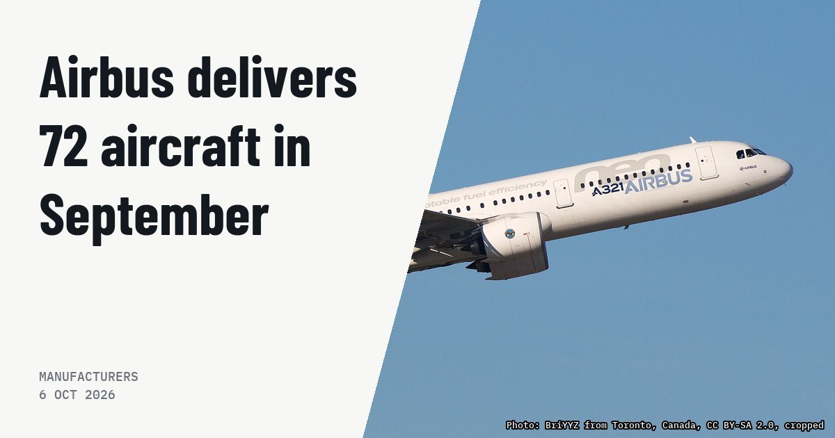 Airbus delivers 72 aircraft in September and inspects A330 tailplanes. Illustration photo (archive, not the aircraft involved) : A321neo test-bed on a low gears-up departure from Toulouse.